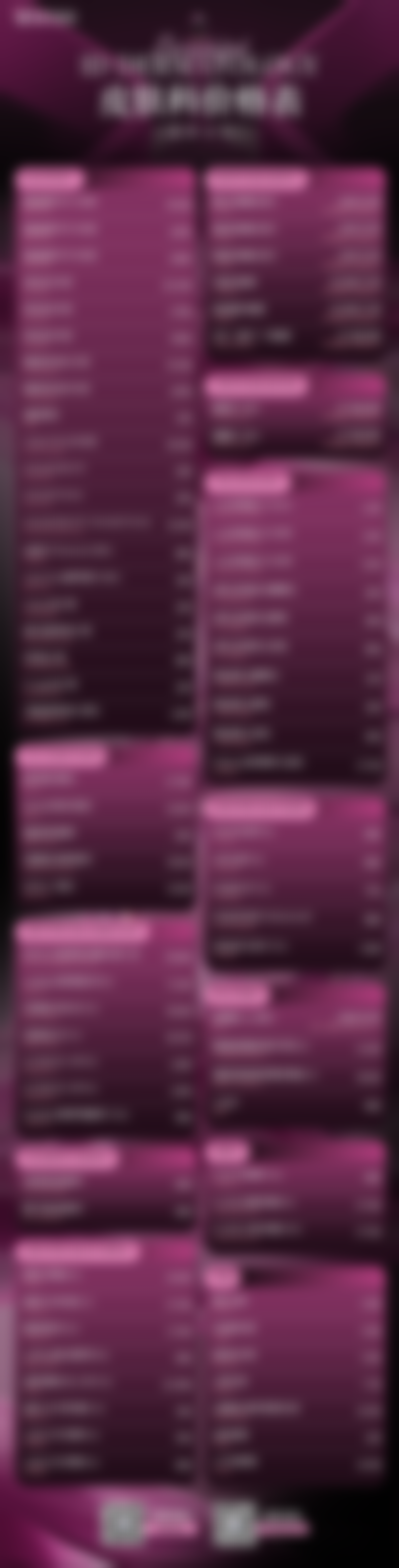 醴陵唐锋皮肤医疗门诊部核心项目