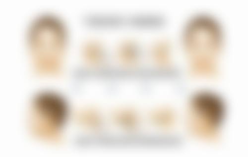 俞立英擅长项目列表