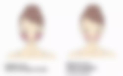 温州东方整形医疗美容医院基本信息