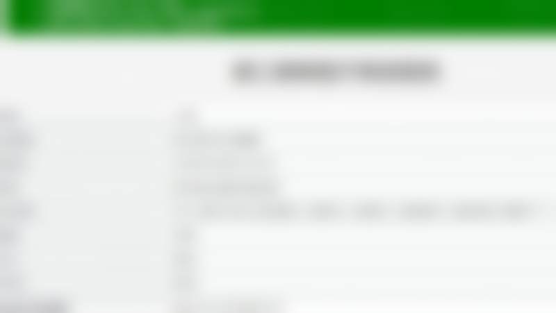 曾兆舜擅长项目列表