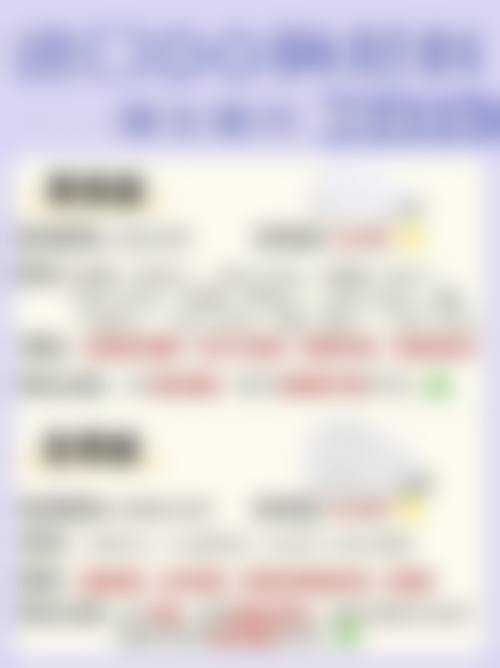 晁四福预约方式