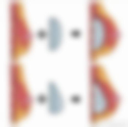 诺迪新天地上海整形医院核心项目