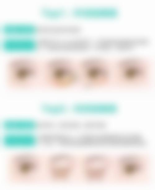 吉林尹学华整形医院怎么预约？