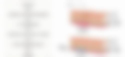 齐齐哈尔玛利亚整形医院价格表(仅供参考)