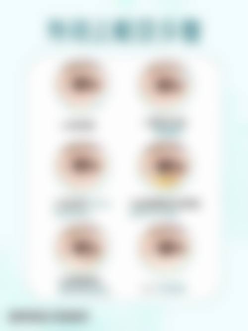 长春南关区卢立平医疗整形美容门诊部正规吗？看资质