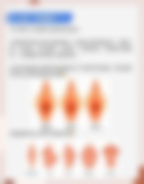 眉山零肌龄医疗美容门诊部价格表(仅供参考)