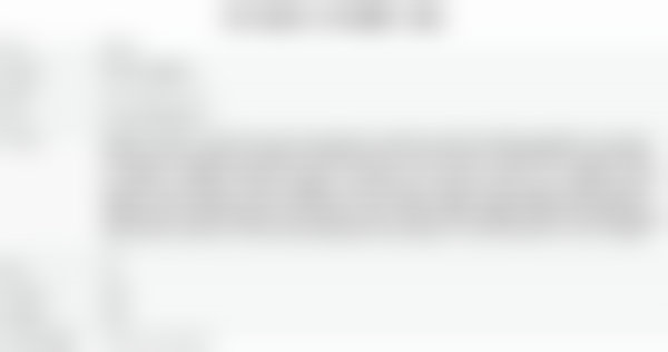 哈尔滨医 科 大学附属第二医院整形外科基本信息