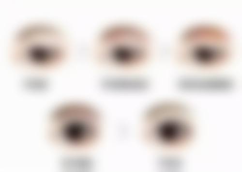 长春欧伊迪玛斯医疗美容价格表（仅供参考）