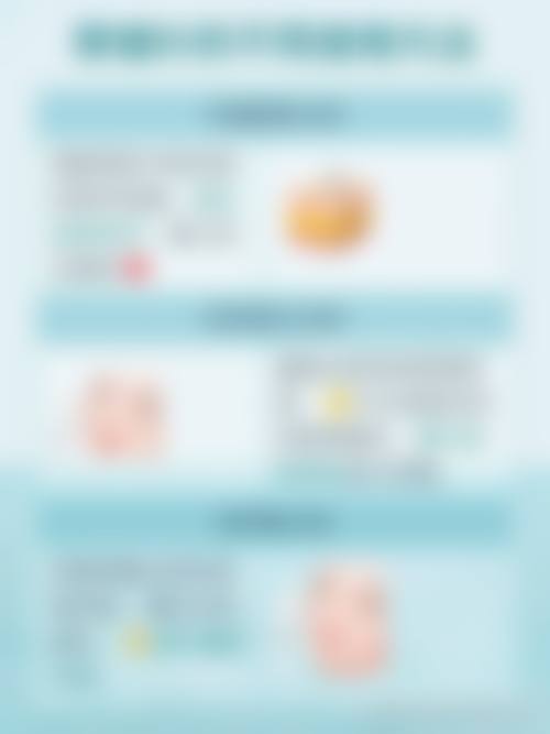 成都零维度医疗美容诊所擅长项目