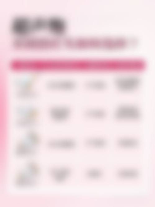 班荣技术水平评价