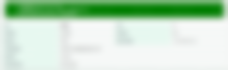 王彤擅长项目列表