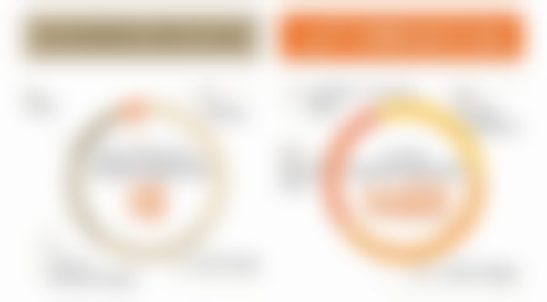 孙星日（仁川院）患者评价