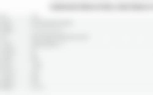 绵阳臻艺皮肤科医疗美容诊所交通