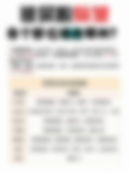 上海米颂医疗美容门诊部擅长项目