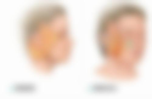 富文静擅长项目列表