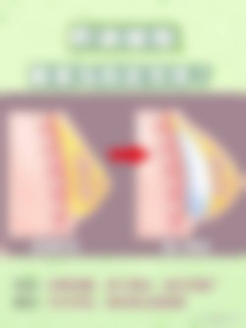 十堰阳光整形医院怎么预约?