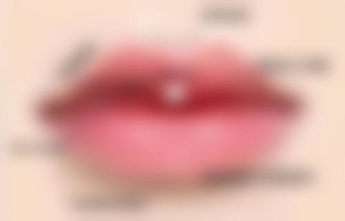 西安米莱医疗美容诊所价格表（仅供参考）