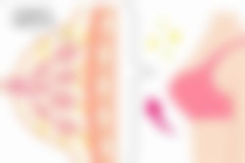 瑞安市隆山医院整形美容科基本信息