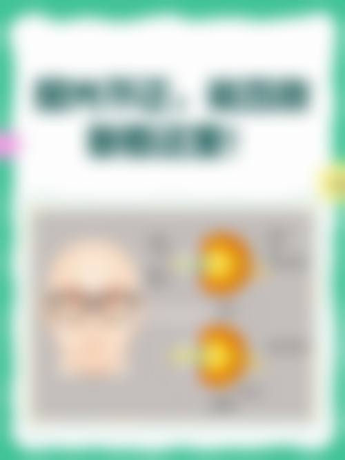 常见问题解答