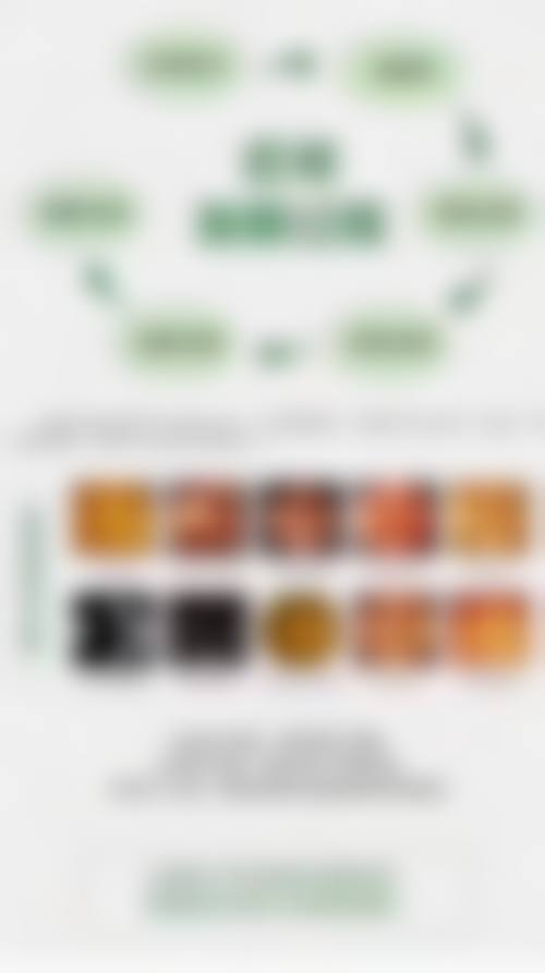 服务流程:从预约到术后,全程一对一跟进