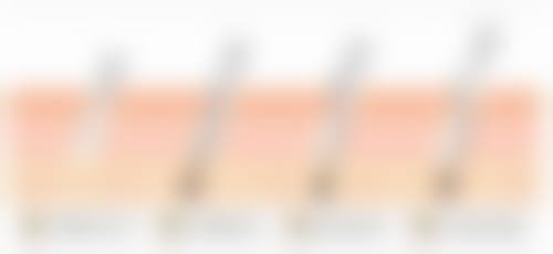 医院资质与实力：正规医美，安心有保护